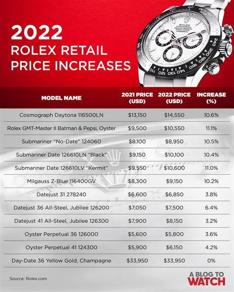 rolex watch specials|rolex watch discount prices.